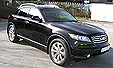 Infiniti FX35